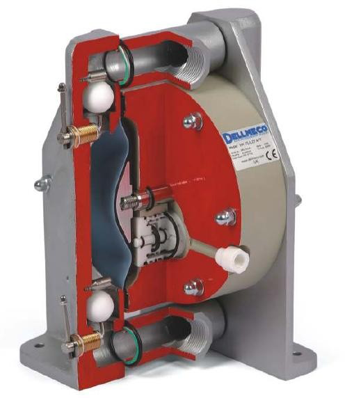 Pompe à membranes Inox, Alu ou Fonte